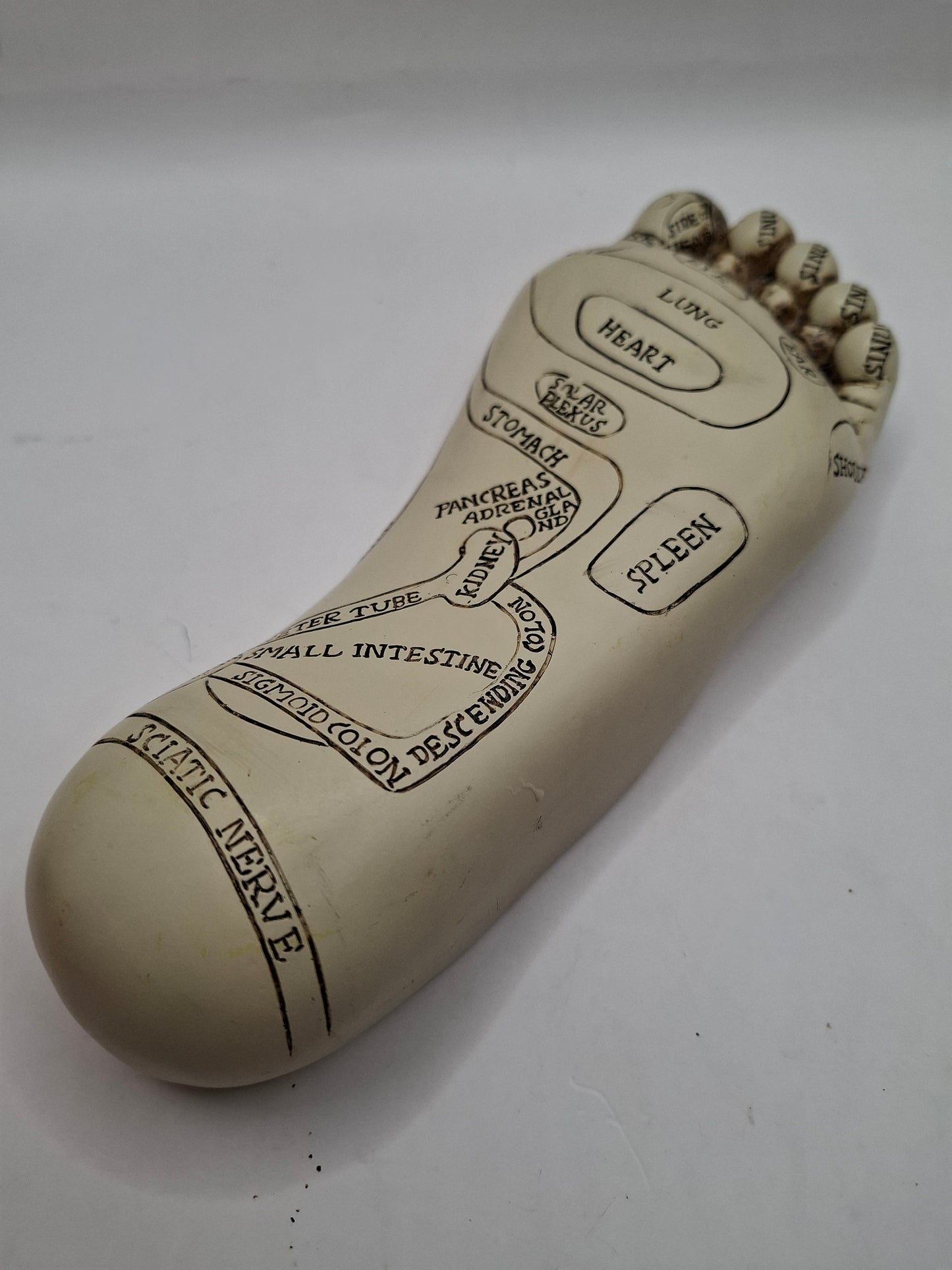 Unscientific Foot