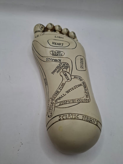 Unscientific Foot